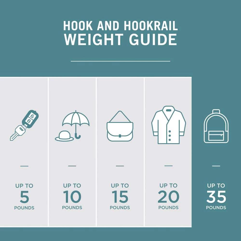 27 in. L Satin Nickel Vertical Metal Hook Rail by Home Decorators Collection - Image 7