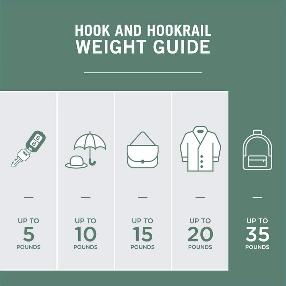 9 in. L White and Nickel Key Rail by Home Decorators Collection - Image 7